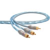 Matrix-2 Stereo Audio and Composite Video Cable 4.0M