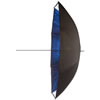 Blue Umbrella 105cm