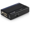 VGA to Composite or S-Video Converter