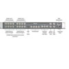 Optional 1RU External Breakout Box for KONA 3G