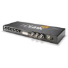 HDLink Pro DVI - Digital