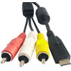 A/V Cable for DMC-GH2, FZ100