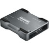 Rugged HDMI-SDI Mini Converter