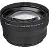 TC-DC58E Tele-Converter