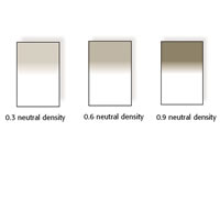 Lee Filters100x150mm Neutral Density Set Graduated Hard Resin Drop In Filter Set Includes 0.3, 0.6, and 0.9