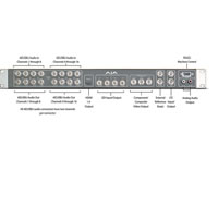 AJA Video SystemsOptional 1RU External Breakout Box for KONA 3G