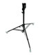 228M Master Combo Stand w/Casters - Black