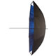 Blue Umbrella 105cm