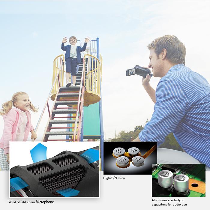 High-Quality Sound Recording