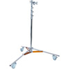 Matthews Medium Roller Stand 14'-Steel