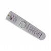 Panasonic Display ETRM300 Full-Function Remote Control